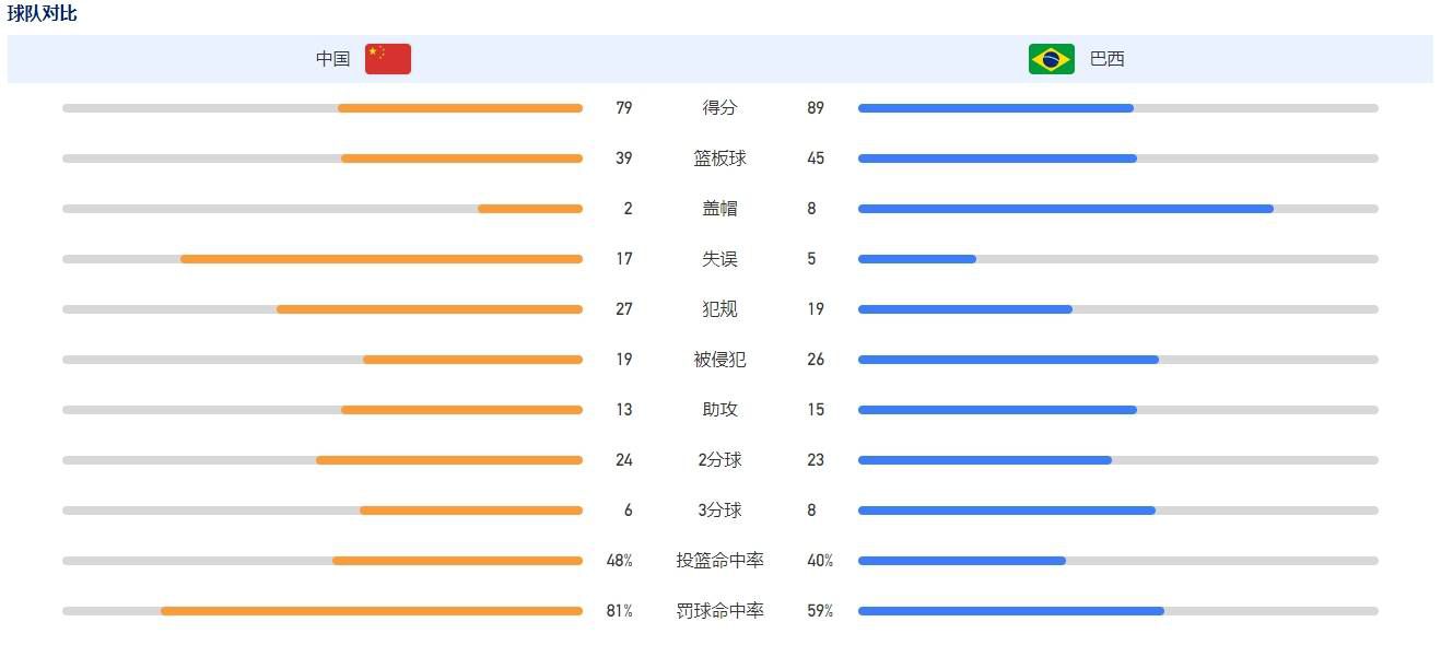 罗马诺写道：“关于尼斯中后卫托迪博的重要消息。